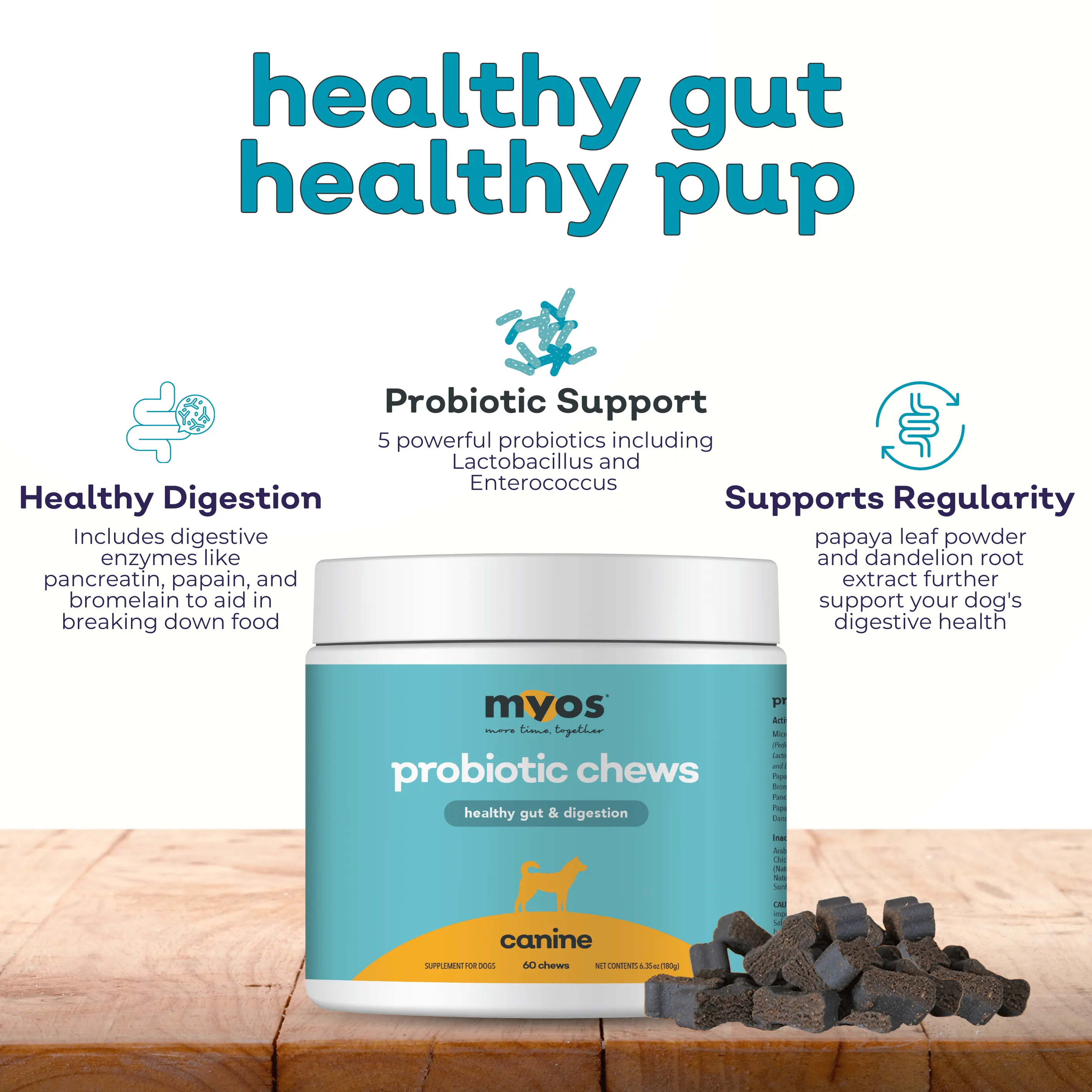 Canine Probiotic Chews