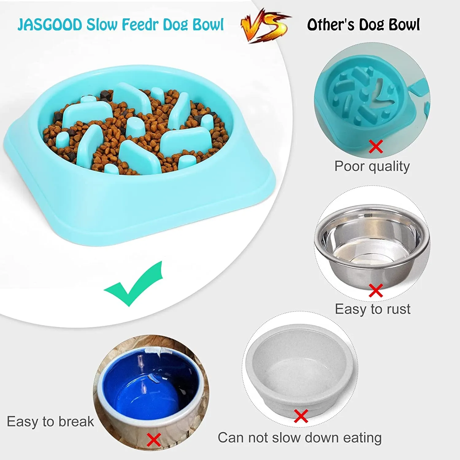 Dog Feeder Slow Eating Pet Bowl - Meet Bloat Buster! 🐾🍽️