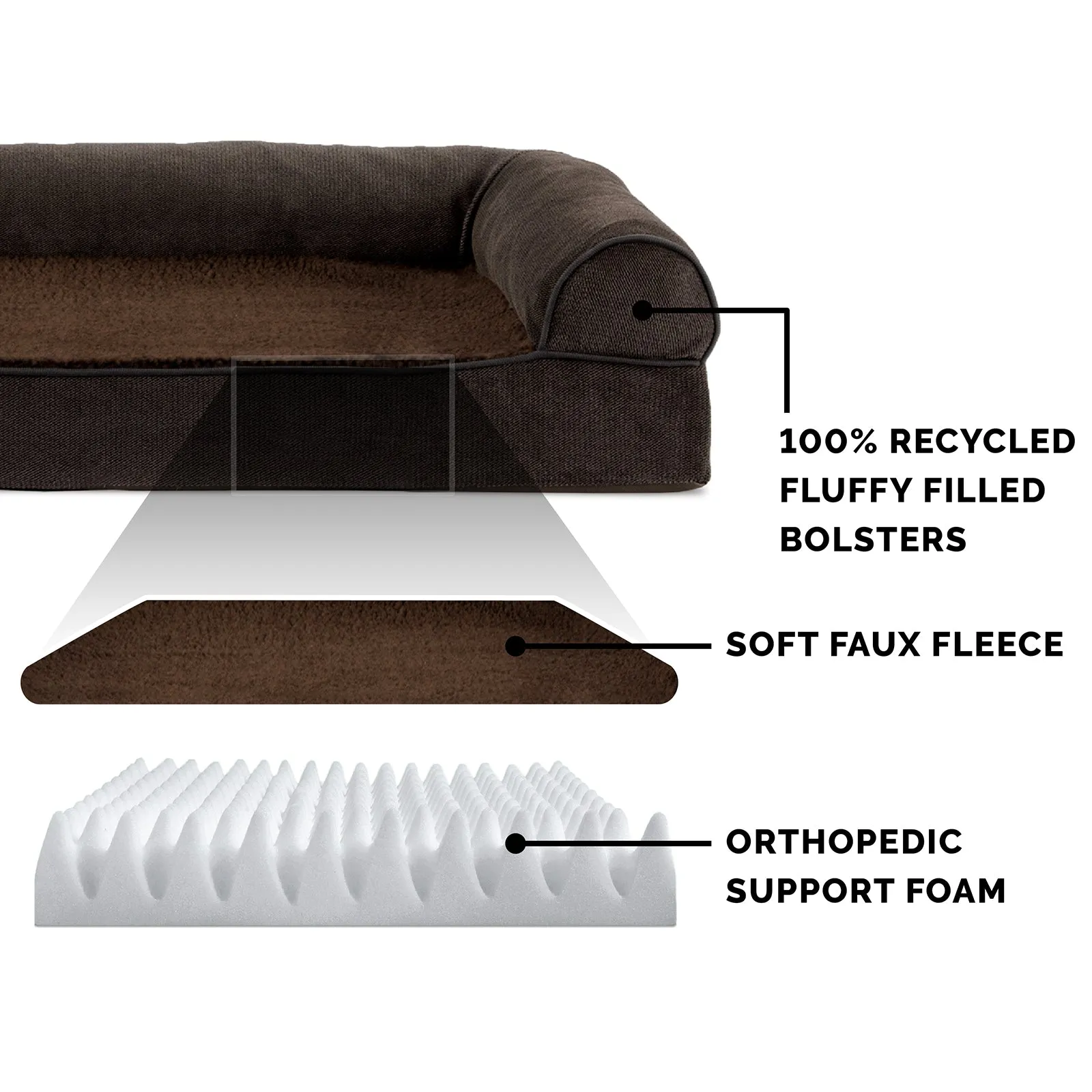 Faux Fleece & Chenille Sofa-Style Pet Bed