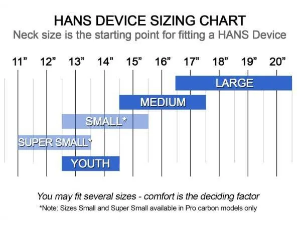 HANS III Device -30 Degree - SFI - Quick Click