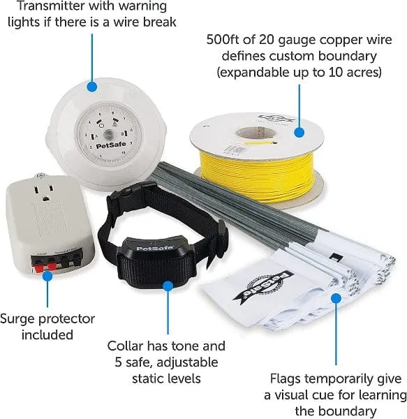 PetSafe YardMax Rechargeable In-Ground Fence