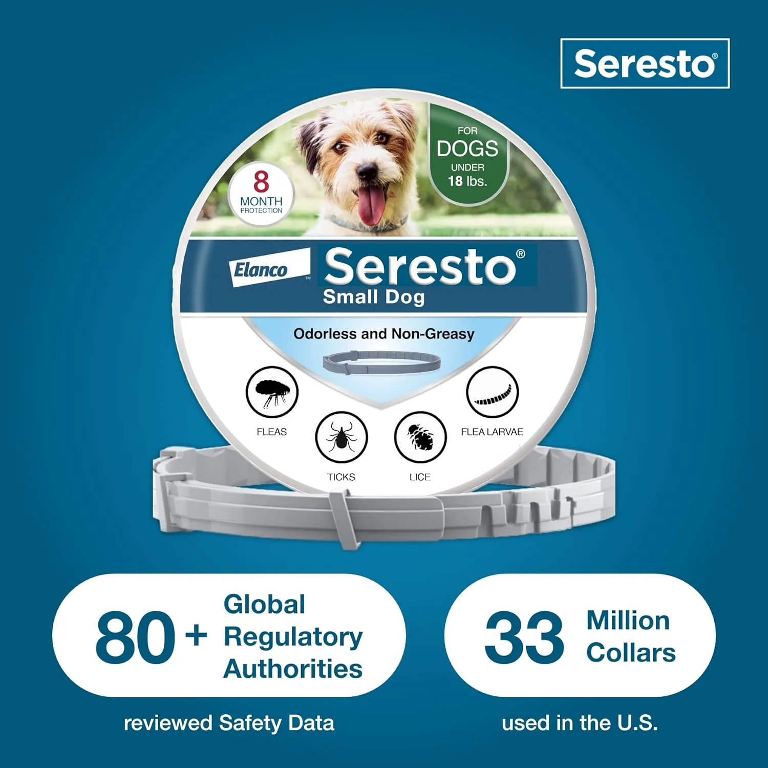 Seresto Flea and Tick Dog Collars